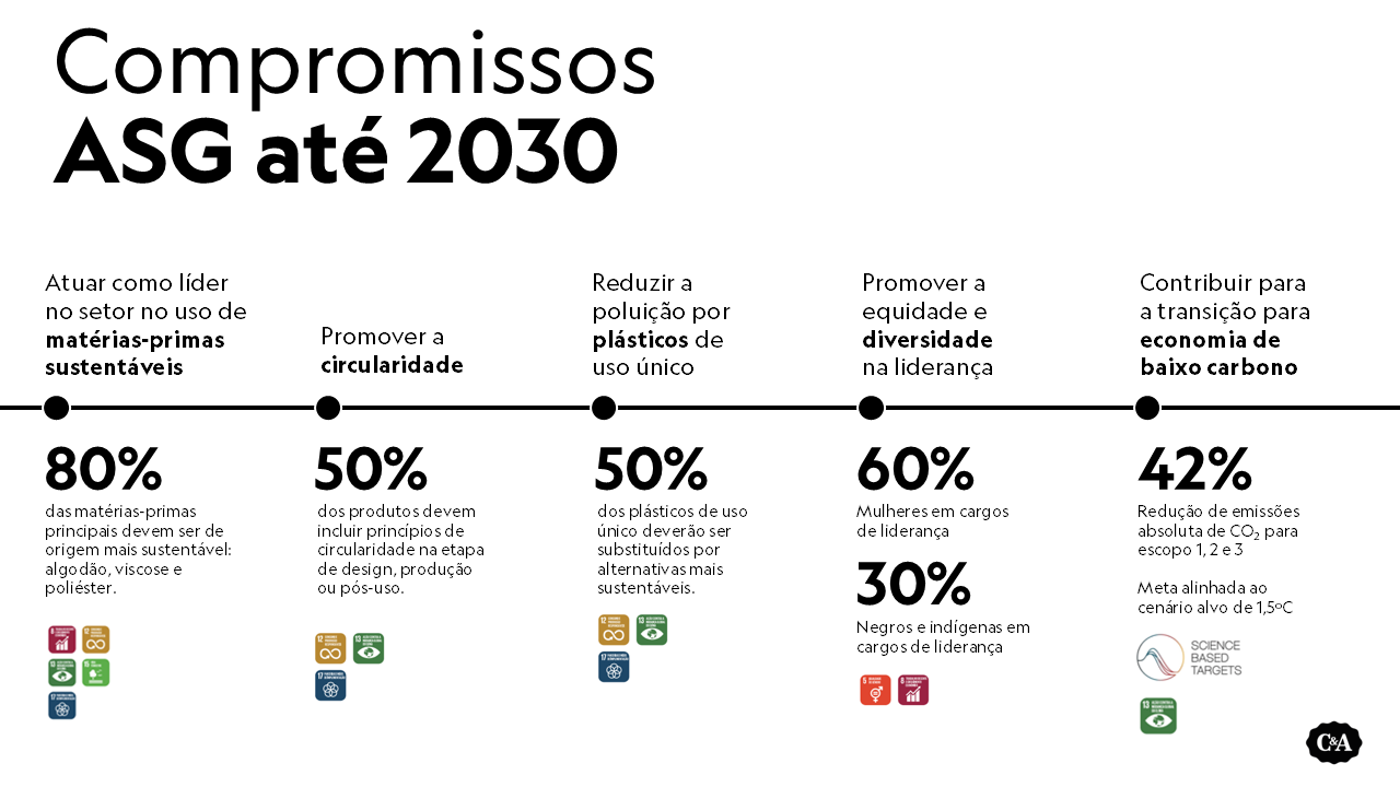 ASG_D&I_WS_Fornecedores.png