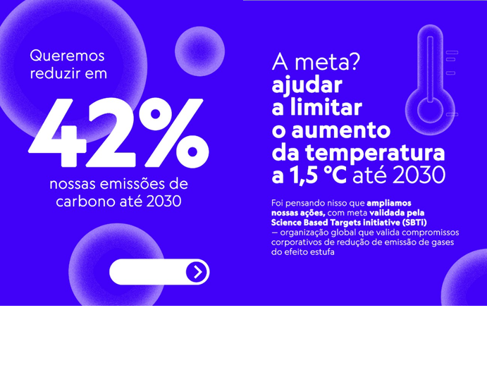 Compromisso 2030 7.png